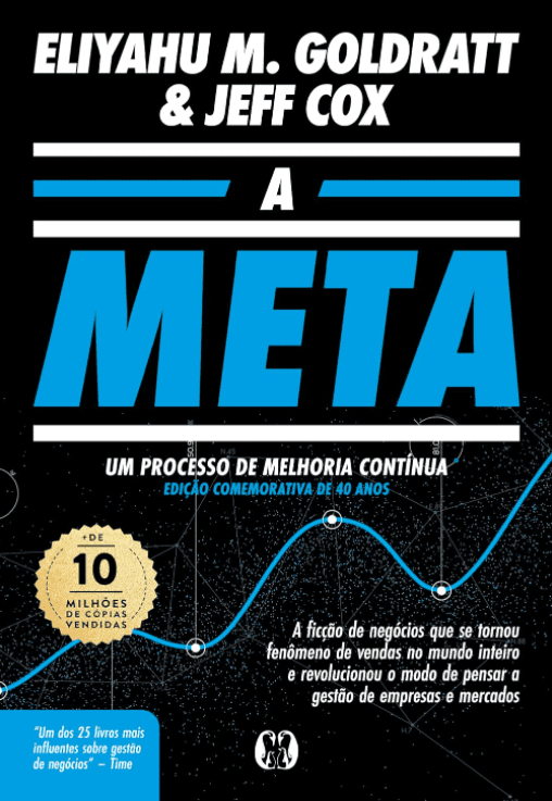 A Meta escrito por Eliyahu M. Goldratt https://www.ilovelivros.com/ler-gratis-livro-a-meta-eliyahu-m-goldratt/